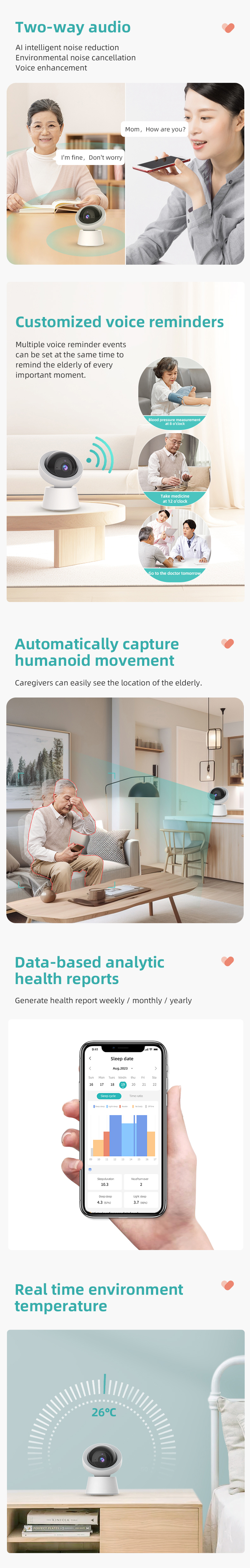 AI Health Tracking Elderly Monitor