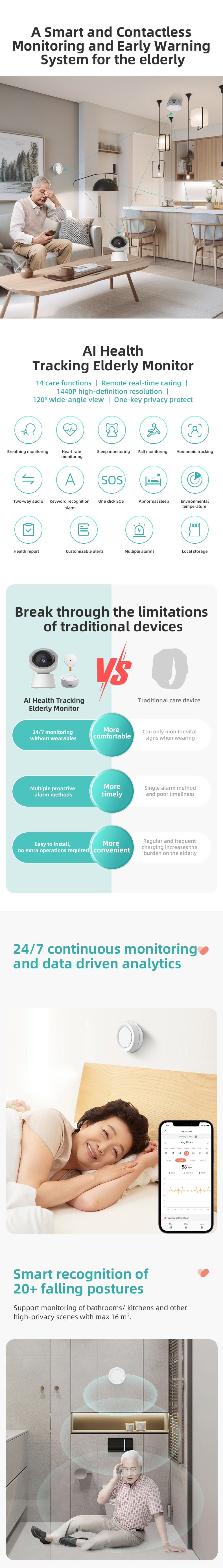 AI Health Tracking Elderly Monitor