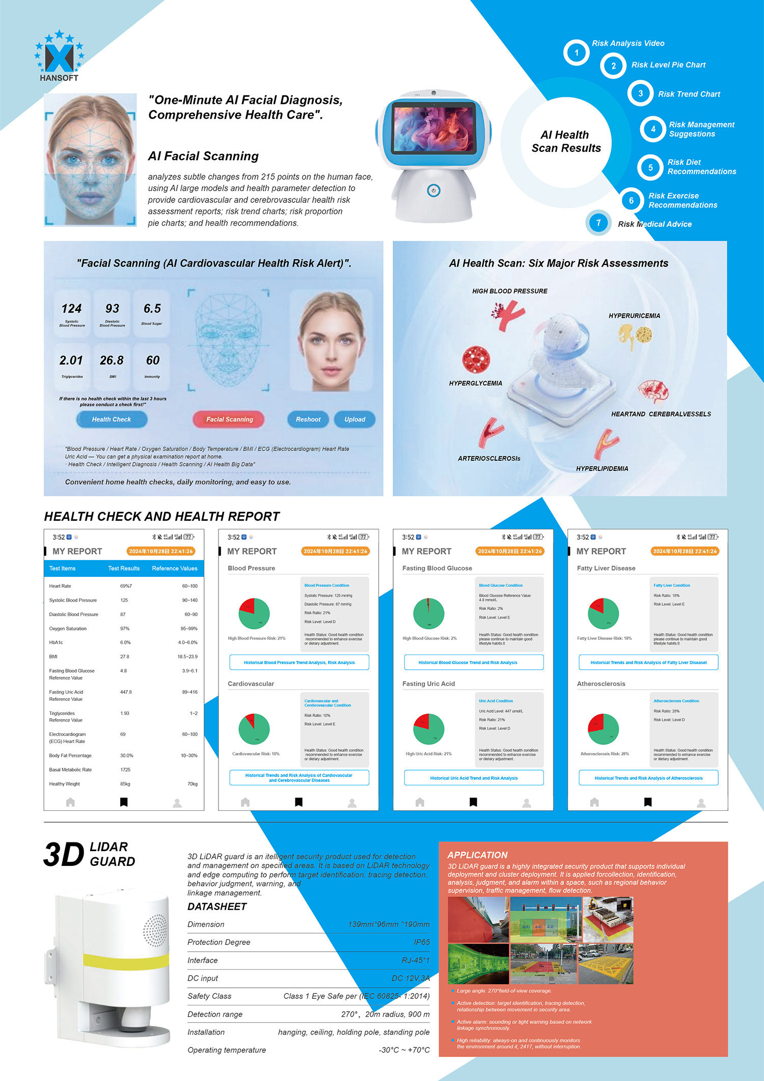 AI Health care Table-tob Robot